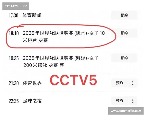 跳水世锦赛带动城市经济发展主办地综合收益显著提升分析